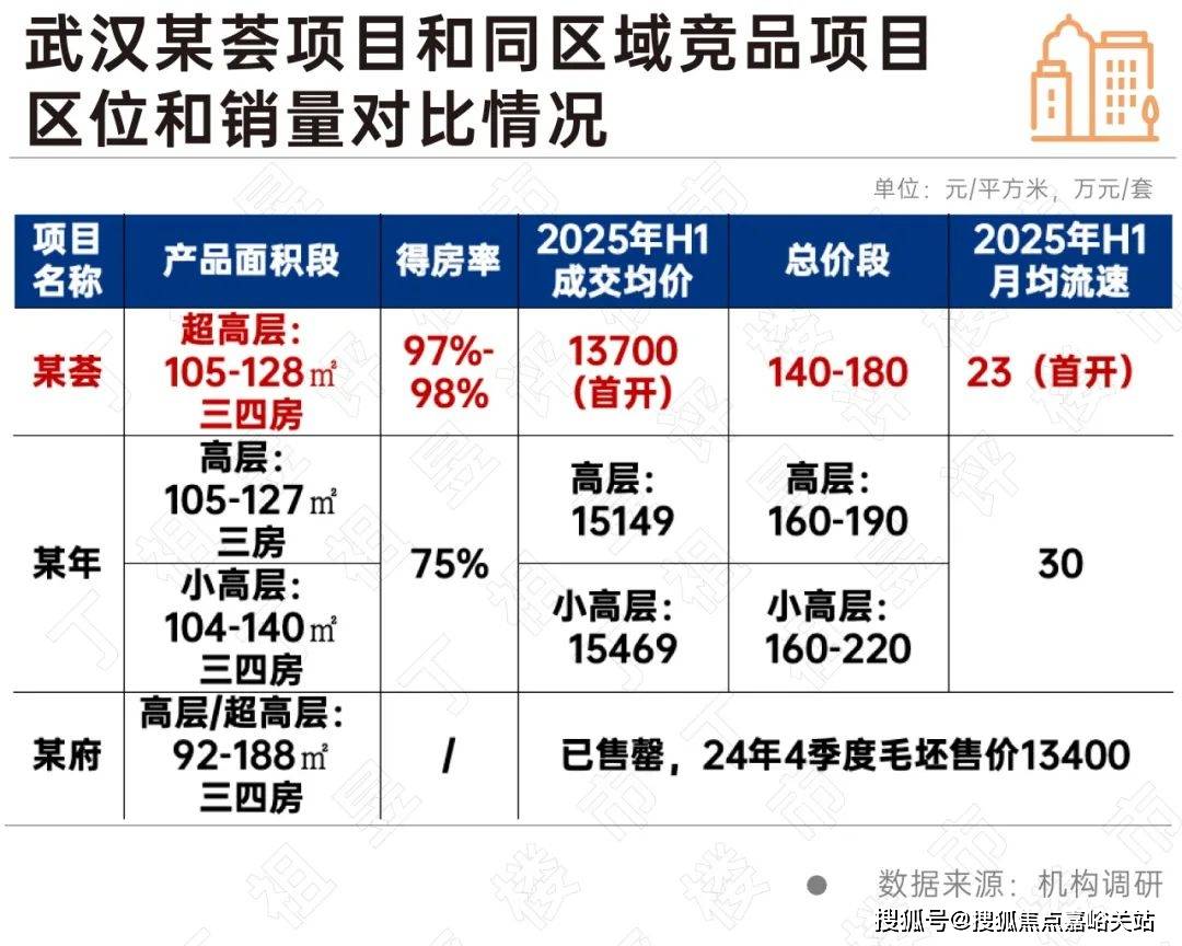 绣澜湾)售楼处电话首页网站-楼盘详情-最新房价-咨询电话j9九游会真人第一品牌陆家嘴锦绣澜湾售楼处-(陆家嘴锦(图9)