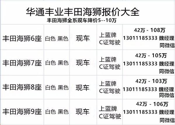 海狮7座价格凯撒皇冠版现车售价j9九游会入口首页25年丰田(图4)