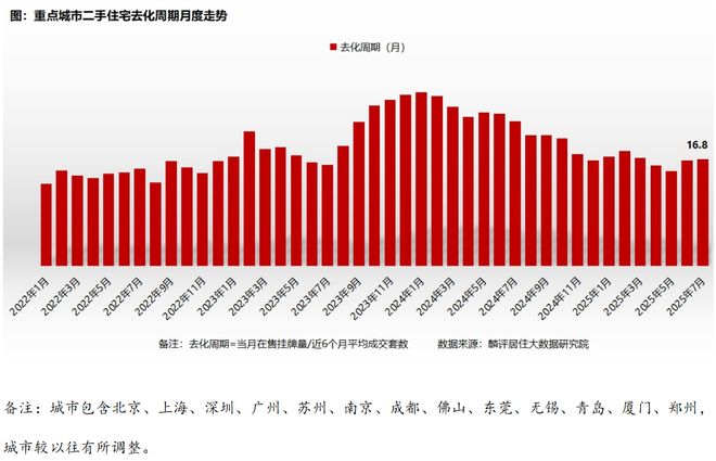 ) 首页 - 杨行天馨花园销售中心 - 环境j9九游会入口首页最新杨行天馨花园(售楼处(图2)