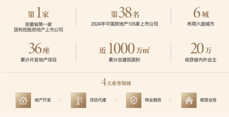 珀星樾湾项目分销佣金有多少九游会j9ag中央公园琥